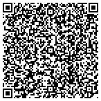 QR code with Meddikare Safety And Security Consultants contacts