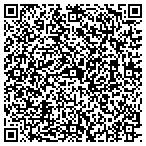 QR code with Clinical Research Center Of County contacts