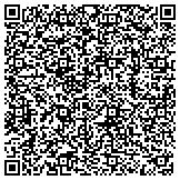 QR code with Hospitalist Partners Of Excellence In Mansfield (H O P E) Pa contacts
