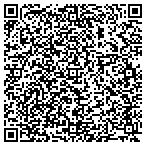 QR code with Personal & Professional Service Incorporated contacts