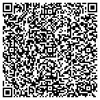 QR code with Millennium Healthcare Systems Consulting Inc contacts