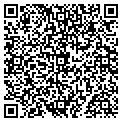 QR code with Robert K Maudlin contacts