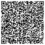QR code with Maximum Efficiency Squared, LLC contacts