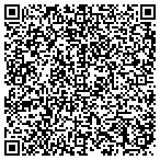 QR code with Colton Human Resource Department contacts