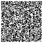 QR code with Monjaras & Wismeyer Group contacts