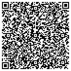QR code with Remedy Compensation Consulting contacts