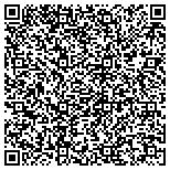 QR code with Sacramento Hsng & Redevelopment Agcy Cmnty Develop contacts