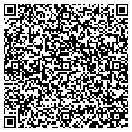 QR code with Human Resource Consulting Services contacts