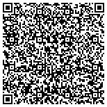 QR code with Human Resources Management Concepts, LLC contacts