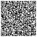 QR code with Perfect Software contacts