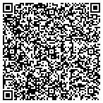 QR code with Blueline Simulations, Llc contacts