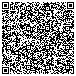 QR code with Connecting Point Resources And Human Services Inc contacts