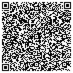 QR code with Gainesville Independent Testing Service L L C contacts