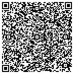 QR code with Hiring Solutions contacts