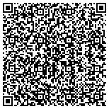 QR code with Mega Staffing Solutions, Inc. contacts