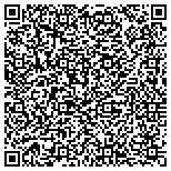 QR code with Missing Links Employment & Training contacts