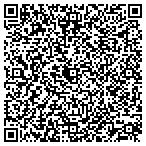 QR code with Moxie Consulting Group Inc contacts