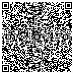 QR code with People Performance Results Con contacts