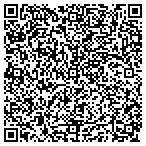 QR code with Performance Solutions Associates contacts