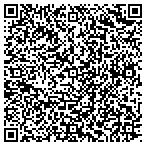 QR code with Spectrum Performance Management contacts