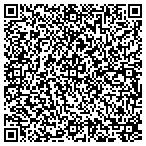 QR code with Human Resource Techniques, Inc. contacts