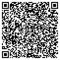 QR code with Milliman Inc contacts