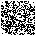 QR code with The Institute For Performance Improvement contacts