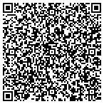 QR code with International Sports Management Inc contacts