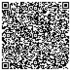QR code with McClain Recruiting Services contacts