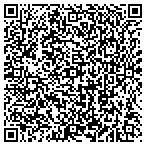 QR code with Resources Offered Immediately LLC contacts