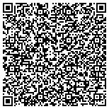 QR code with Thrive Consulting---Informed Actions. Exceptional Results. contacts