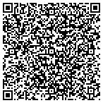 QR code with Carbonaro Manpower & Personnel Consulting contacts