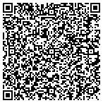 QR code with Fedmil Human Resources Support Service contacts