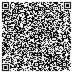 QR code with HRinMotion, LLC contacts