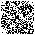 QR code with Innovative Emergency Management contacts