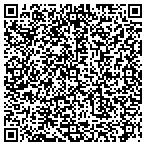 QR code with Integrity Consulting Resource Group LLC contacts