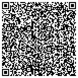 QR code with National Institute Of Security Education Corporation contacts