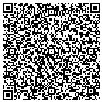 QR code with Thomas Management Consulting (Tmc) LLC contacts