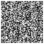 QR code with Human Resources Solutions, LLC contacts