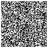 QR code with Miller Human Resource Consulting Servi contacts