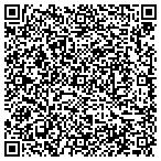 QR code with Northeast Human Resources Association contacts