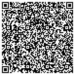 QR code with Expert Human Resources, LLC contacts