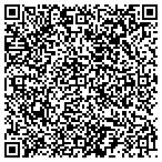 QR code with Professional Solutions Plus contacts