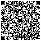 QR code with Stang Decisions Systems contacts