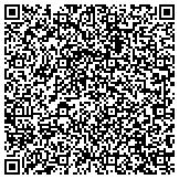 QR code with Human Resources Services Enhanced Limited Liability Company contacts