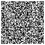 QR code with Gonzalez Accounting & Management Services Inc. contacts