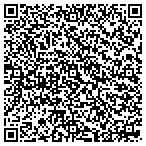 QR code with Development Dimensions International contacts