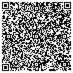 QR code with Keystone Coaching Solutions contacts