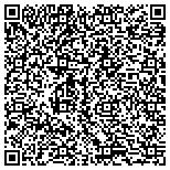 QR code with Private Professional Services, Inc. contacts