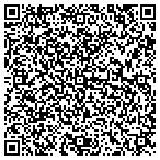 QR code with People First H R Consultants contacts